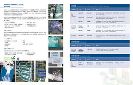 道伯品牌形象戰略 從VI設計到工業品牌建立的整合推廣之道